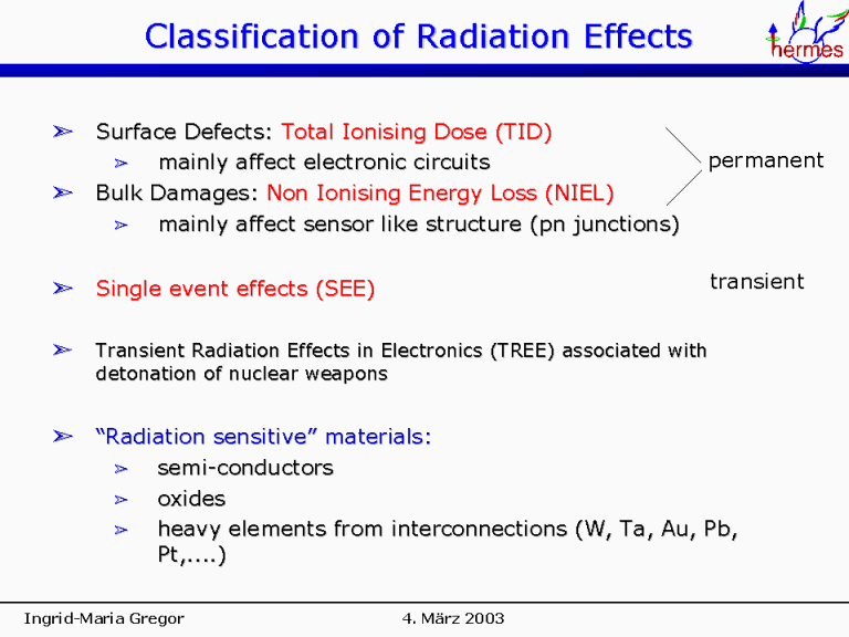 Classification of Radiation Effects